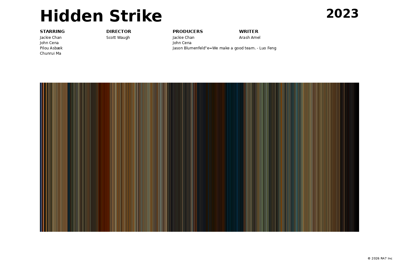 Poster preview for Hidden Strike